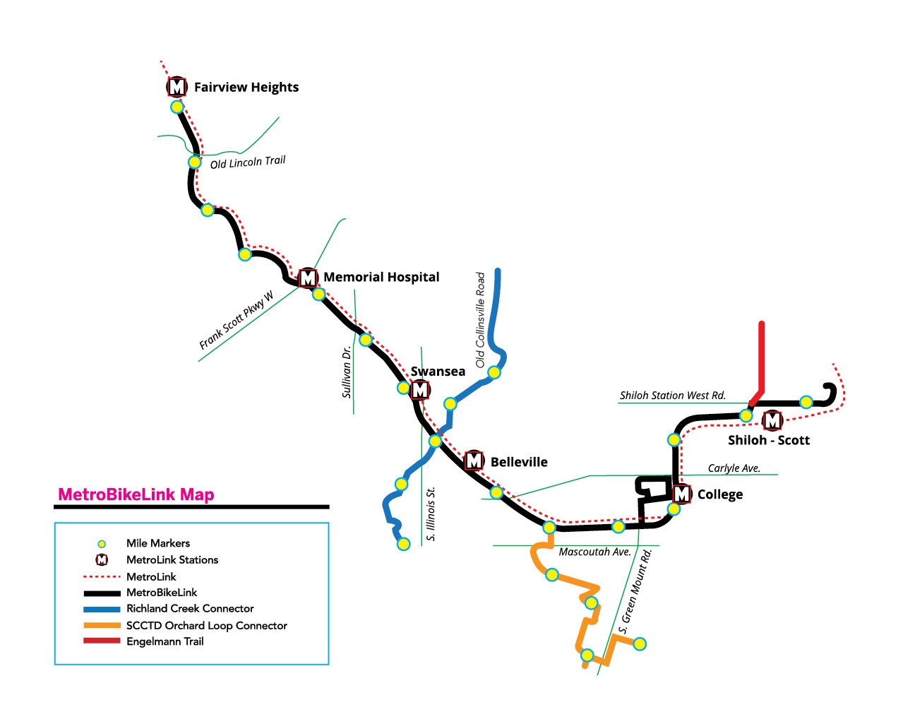 Transit District Encourages Use Of The Metrobikelink System During 